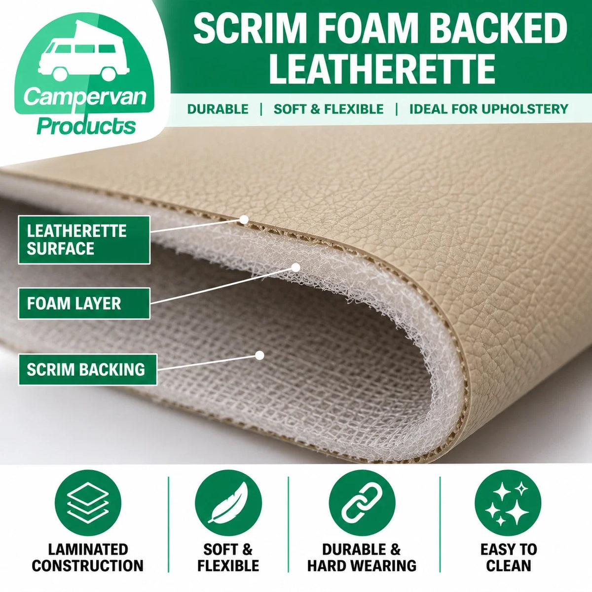 Cross section showing leatherette face, foam and scrim backing