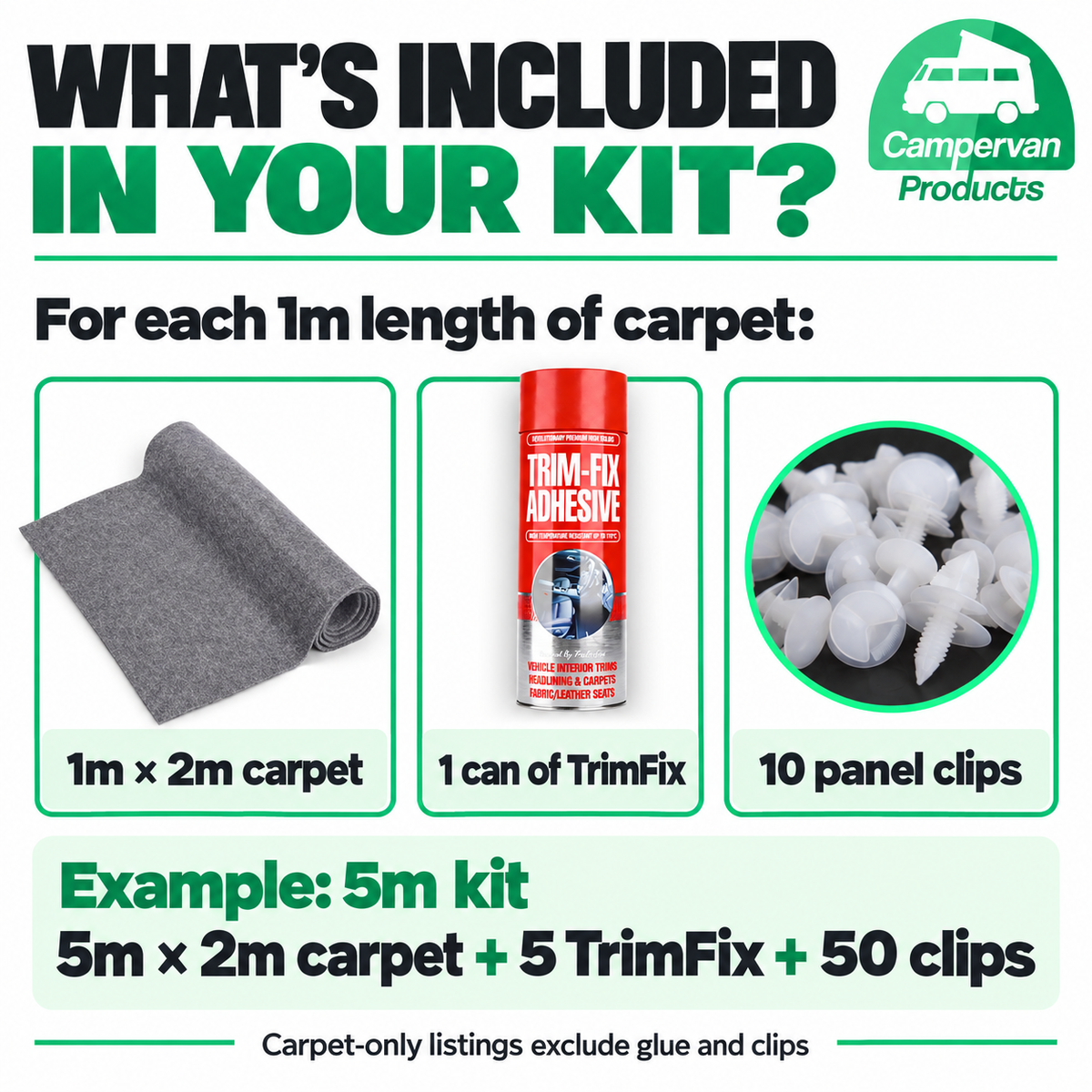 270gsm carpet kit contents: one Trim-Fix can and ten clips per linear metre