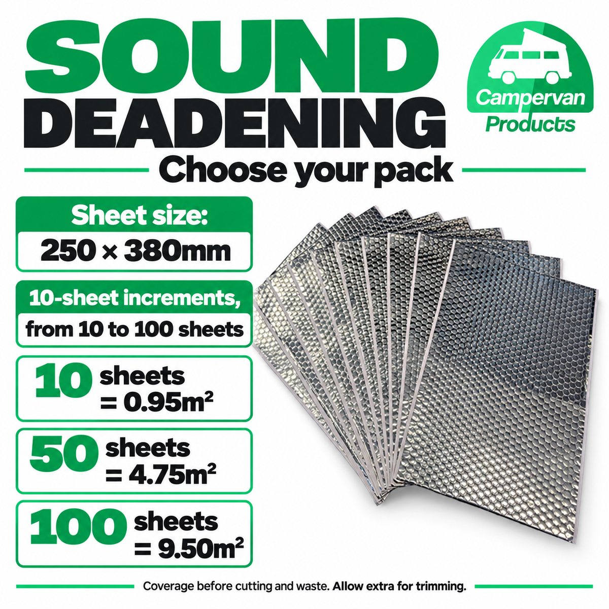 Sound deadening pack size and coverage guide