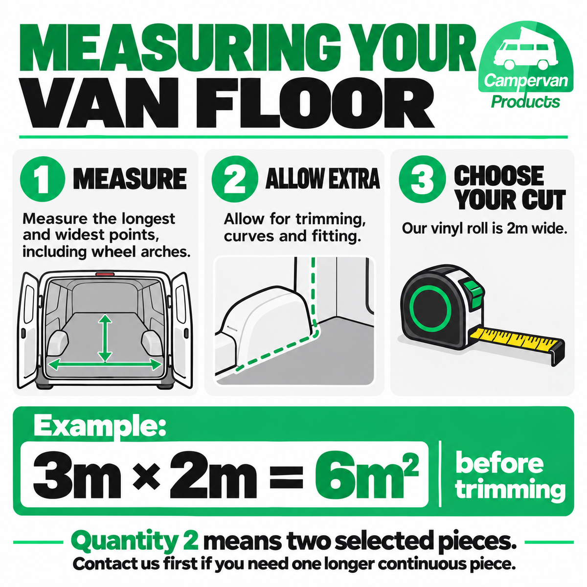Measuring your van floor: 2m wide vinyl and trimming allowance