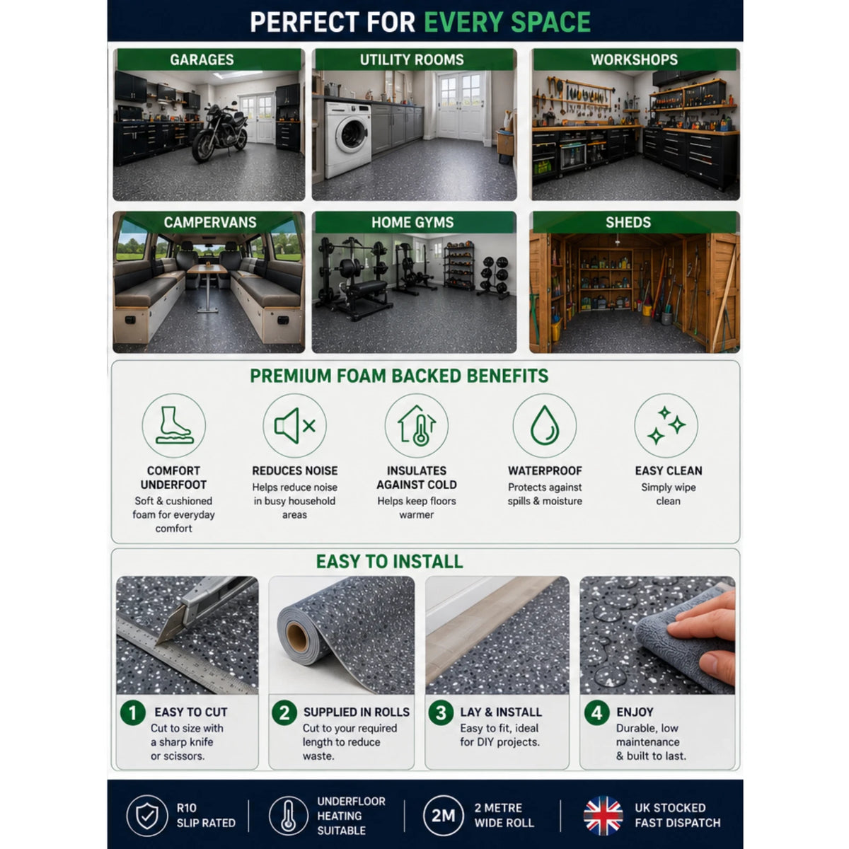 Speckled vinyl application examples, fitting steps and benefit icons